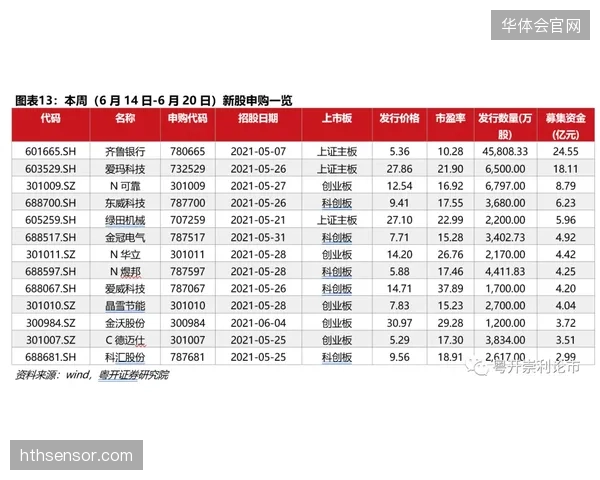 挪威队能否利用现代运动科学手段管理球员状态，是应对超长飞行距离的关键。
